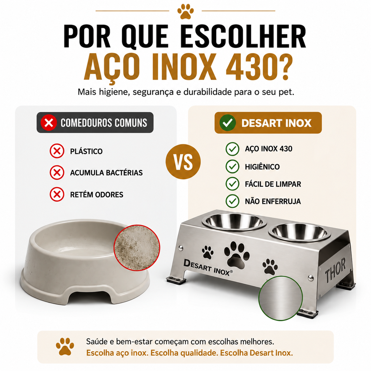 Comedouro Elevado Inox 430 Personalizado