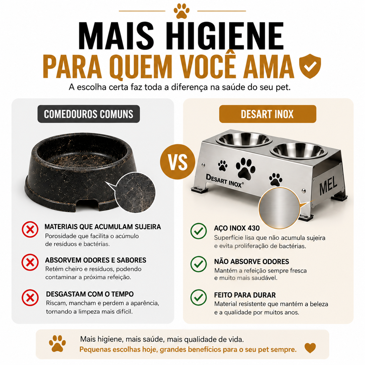 Comedouro Elevado Inox 430 Personalizado