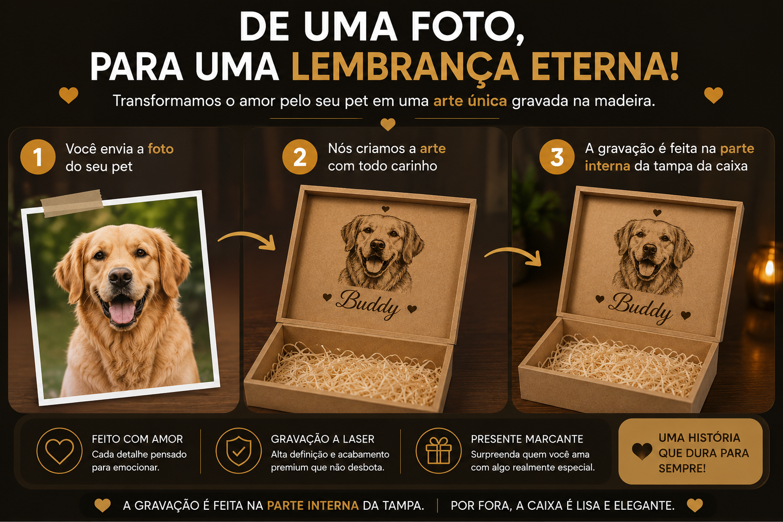 Caixa Personalizada com Foto e Nome do Pet em MDF – Gravação a Laser