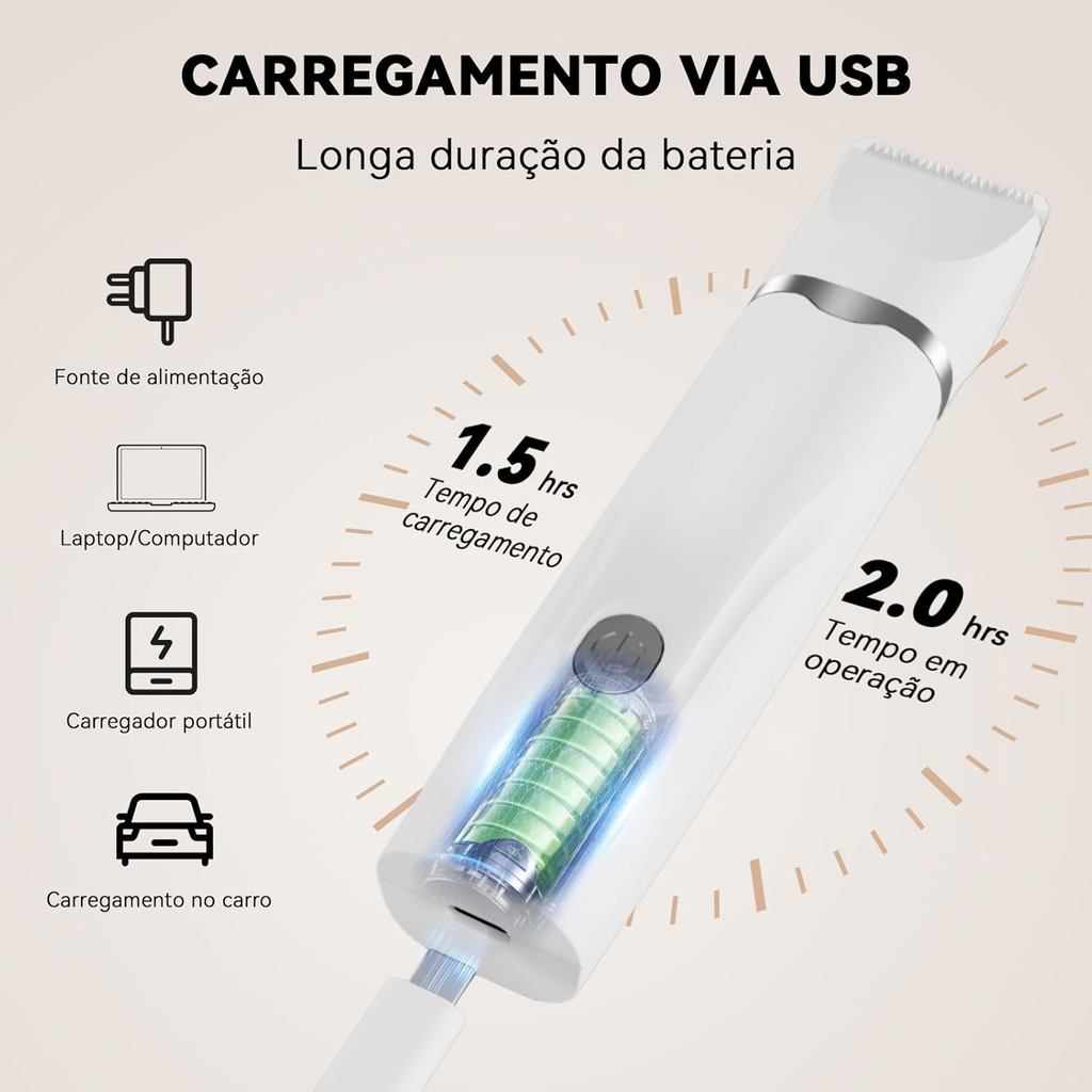 Carregamento via USB com longa duração de bateria
